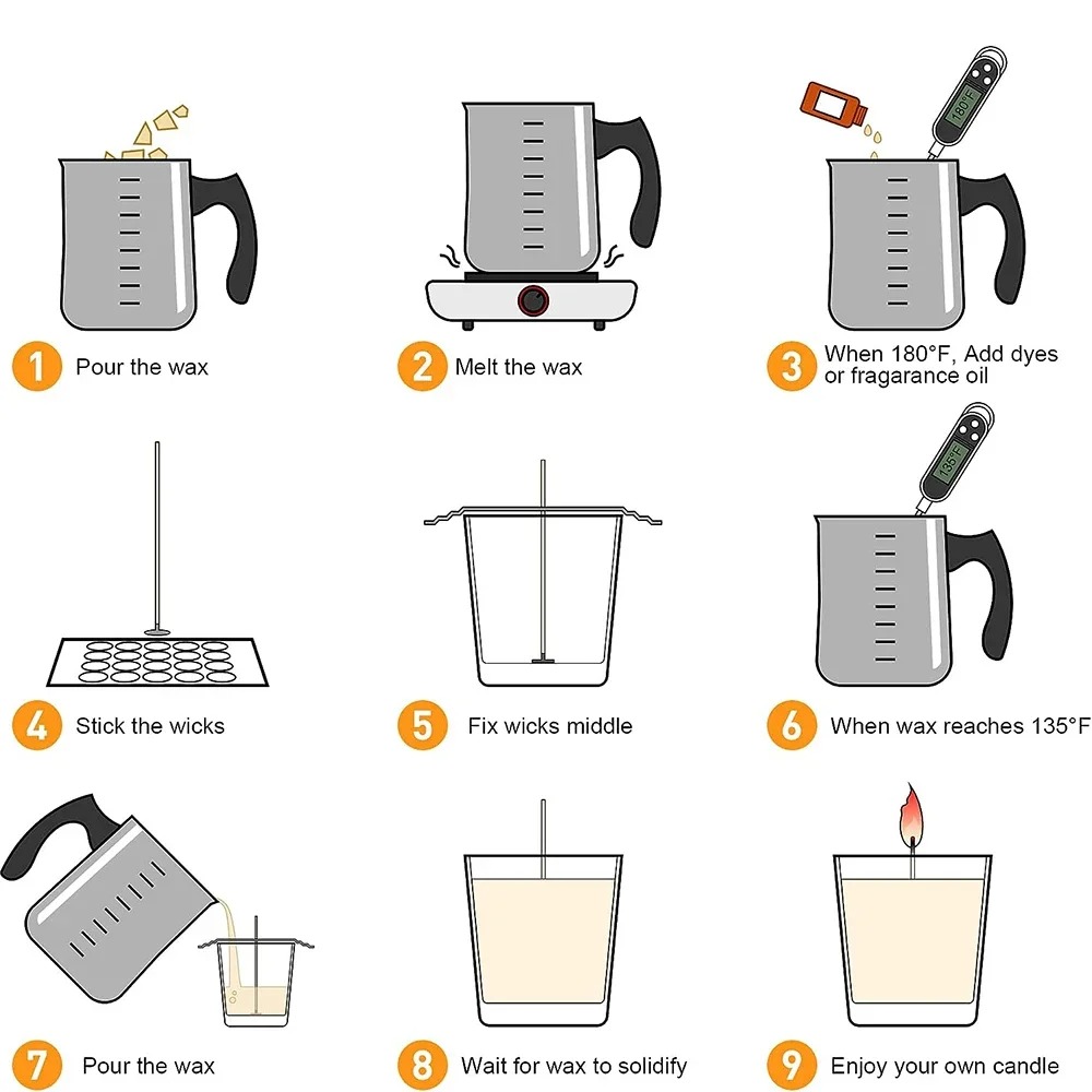 Glintmos DIY Candle Making Kit - Wax Melting Pot บทวิจารณ์และราคา